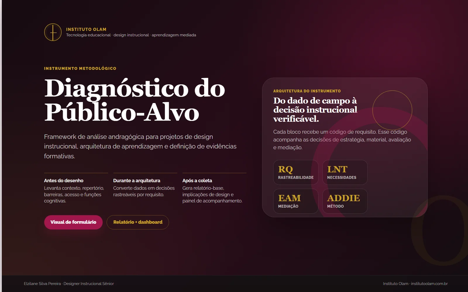 Tela de abertura do instrumento metodológico de diagnóstico do público-alvo