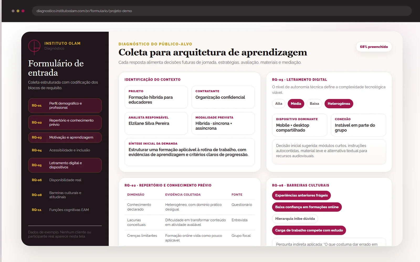 Tela de formulário de entrada do sistema de diagnóstico de necessidades de aprendizagem