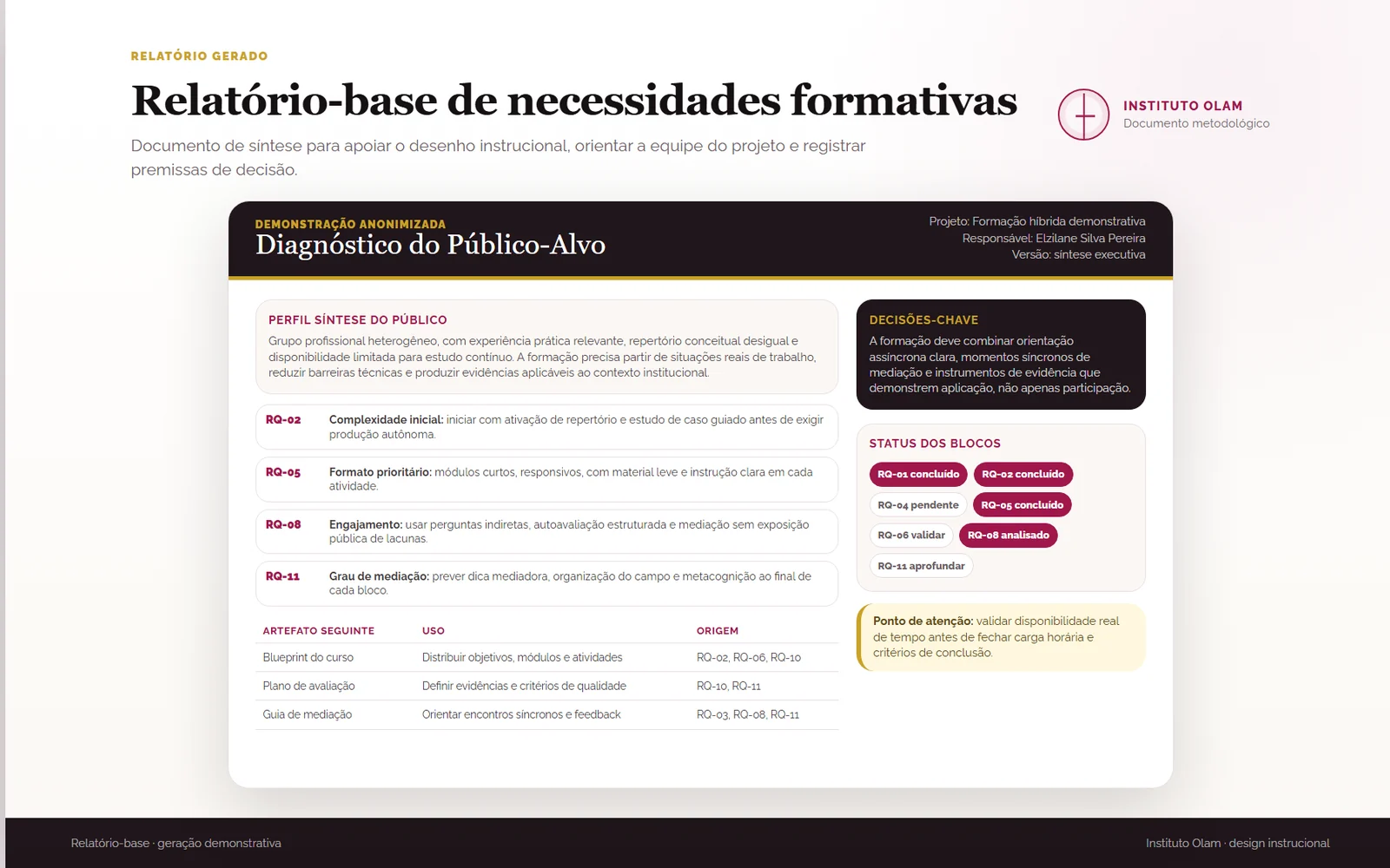 Relatório-base de necessidades formativas gerado pelo diagnóstico